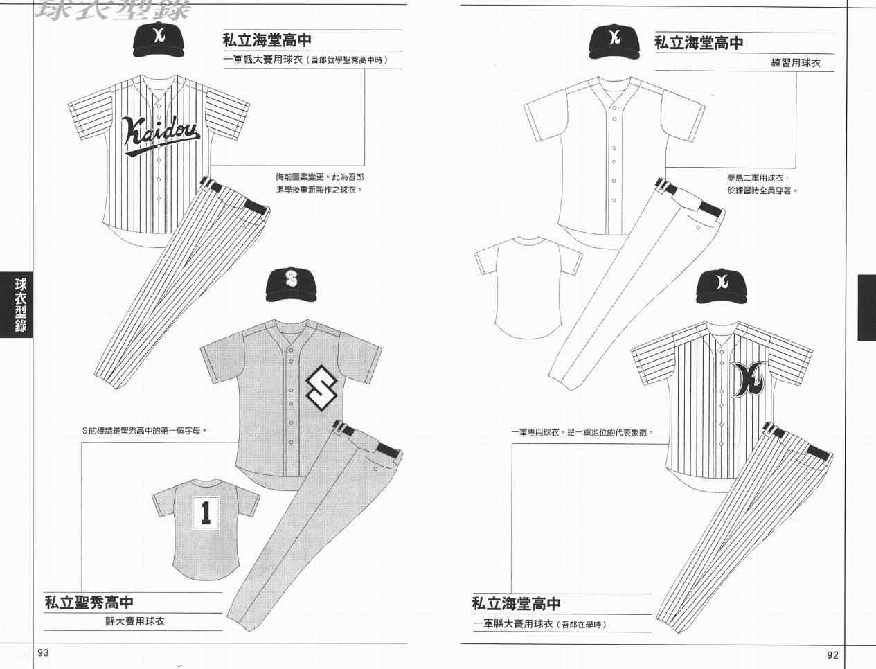 《棒球大联盟》漫画最新章节角色名鉴免费下拉式在线观看章节第【48】张图片
