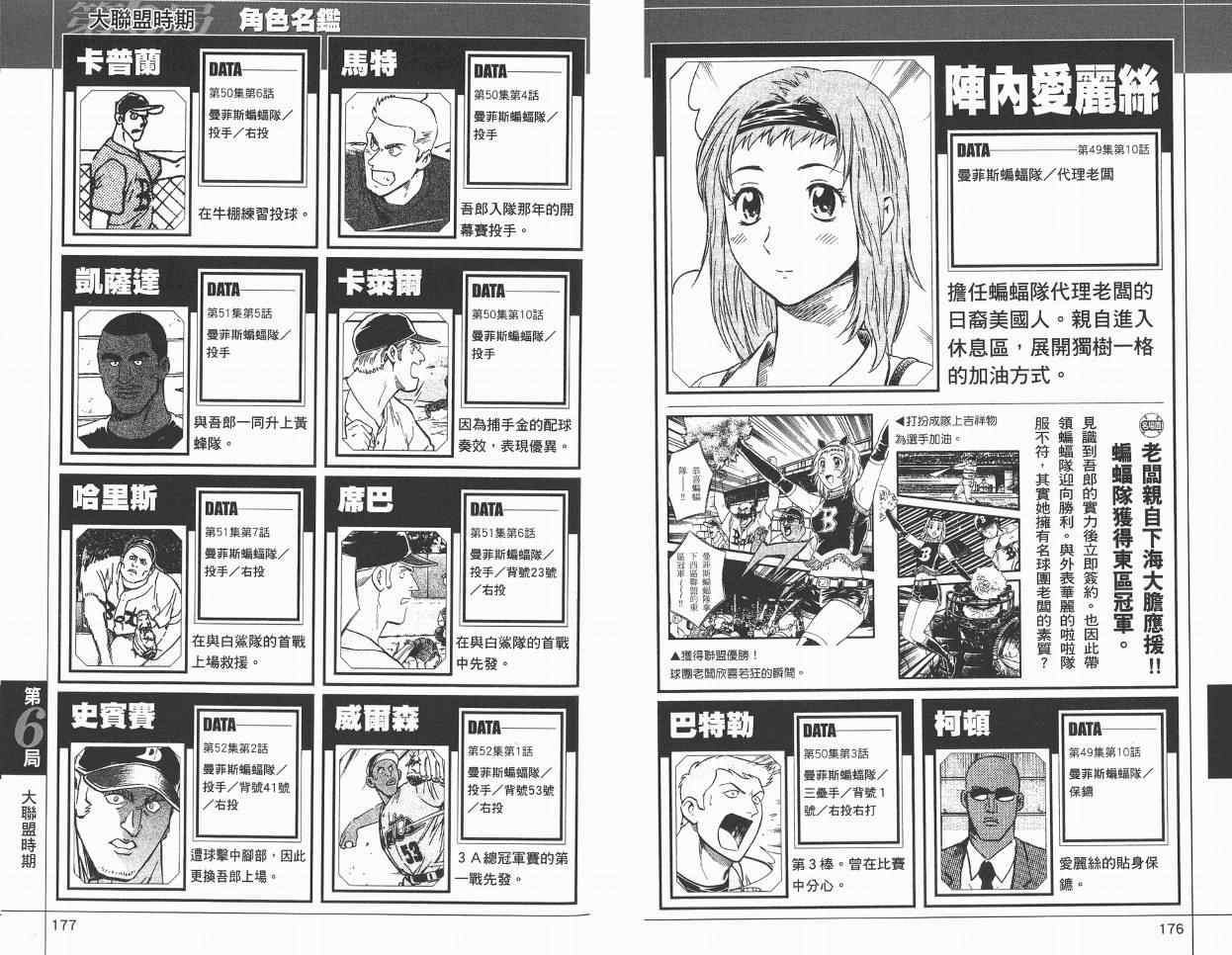 《棒球大联盟》漫画最新章节角色名鉴免费下拉式在线观看章节第【90】张图片