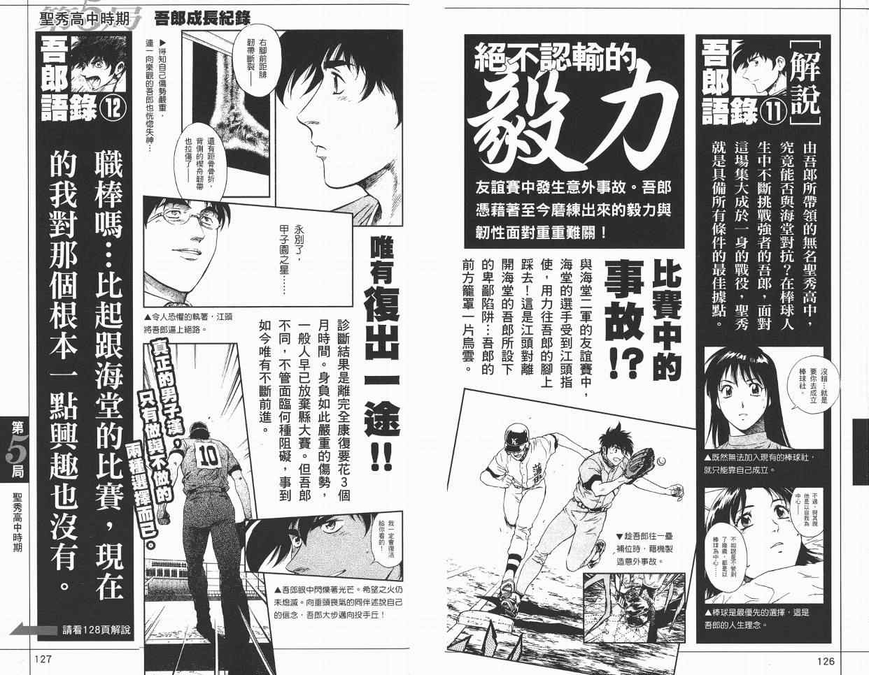 《棒球大联盟》漫画最新章节角色名鉴免费下拉式在线观看章节第【65】张图片