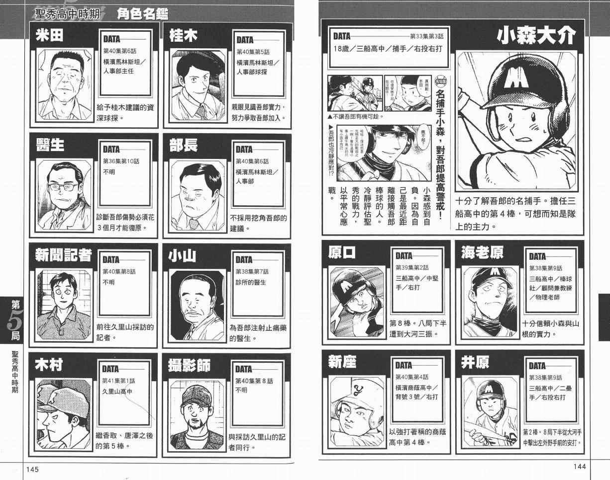 《棒球大联盟》漫画最新章节角色名鉴免费下拉式在线观看章节第【74】张图片