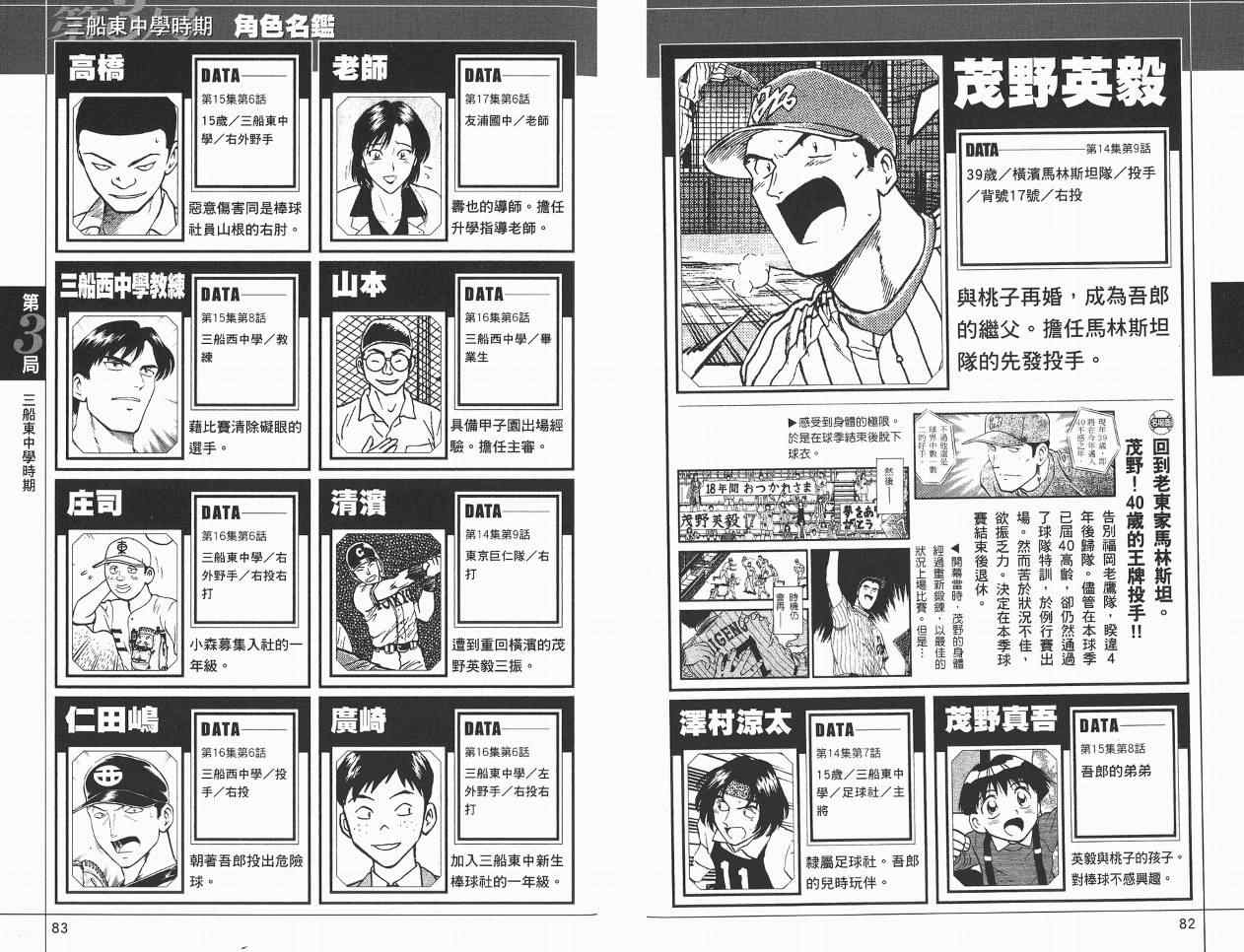 《棒球大联盟》漫画最新章节角色名鉴免费下拉式在线观看章节第【43】张图片