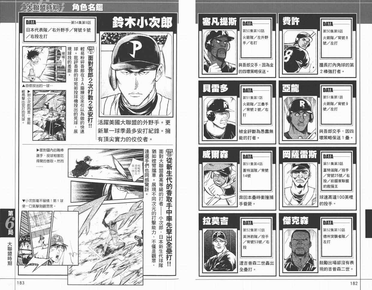 《棒球大联盟》漫画最新章节角色名鉴免费下拉式在线观看章节第【93】张图片