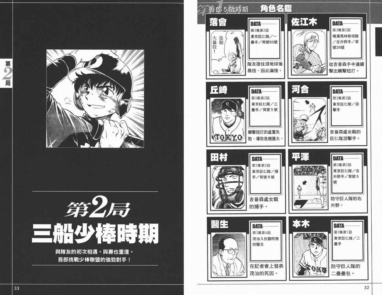 《棒球大联盟》漫画最新章节角色名鉴免费下拉式在线观看章节第【18】张图片