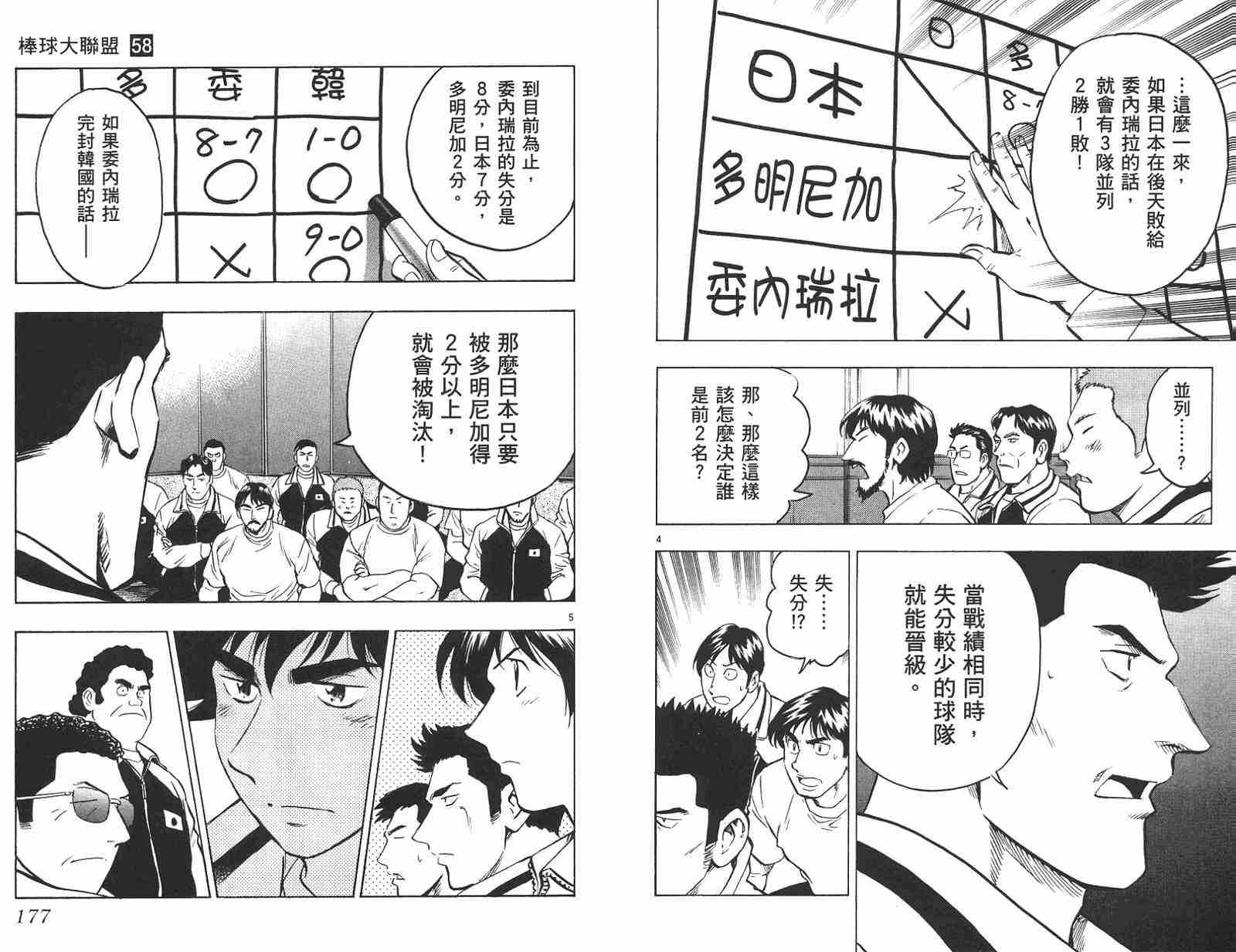 《棒球大联盟》漫画最新章节第58卷免费下拉式在线观看章节第【89】张图片