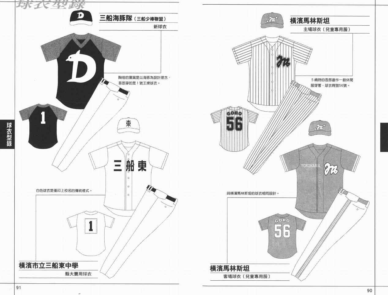 《棒球大联盟》漫画最新章节角色名鉴免费下拉式在线观看章节第【47】张图片