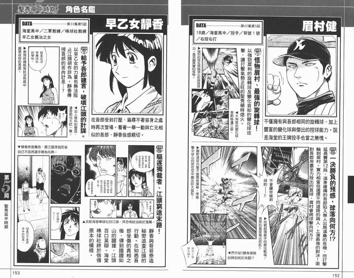 《棒球大联盟》漫画最新章节角色名鉴免费下拉式在线观看章节第【78】张图片
