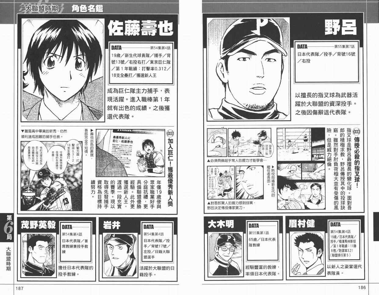 《棒球大联盟》漫画最新章节角色名鉴免费下拉式在线观看章节第【95】张图片