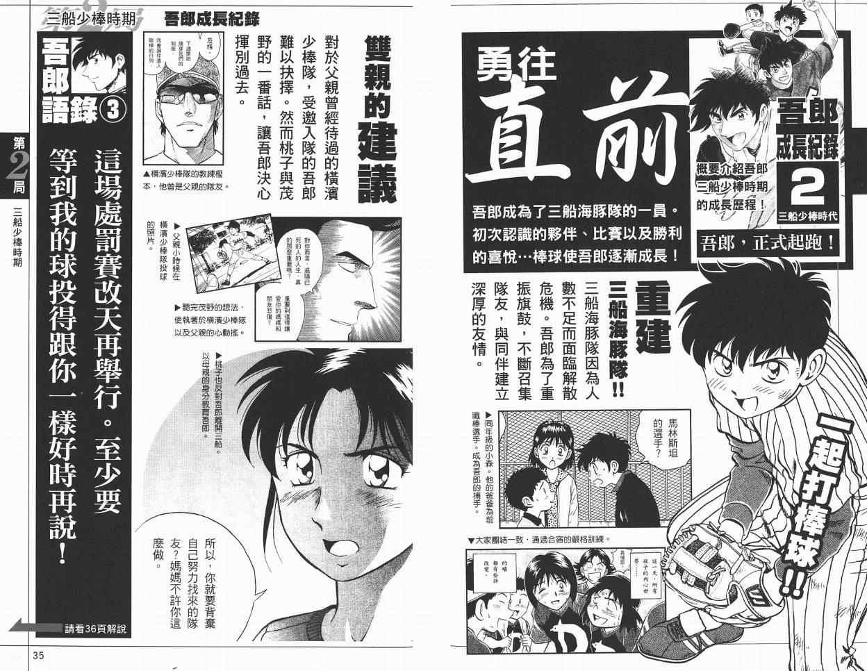 《棒球大联盟》漫画最新章节角色名鉴免费下拉式在线观看章节第【19】张图片