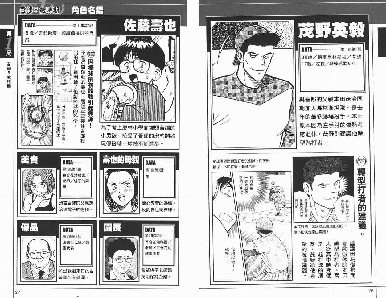 《棒球大联盟》漫画最新章节角色名鉴免费下拉式在线观看章节第【15】张图片