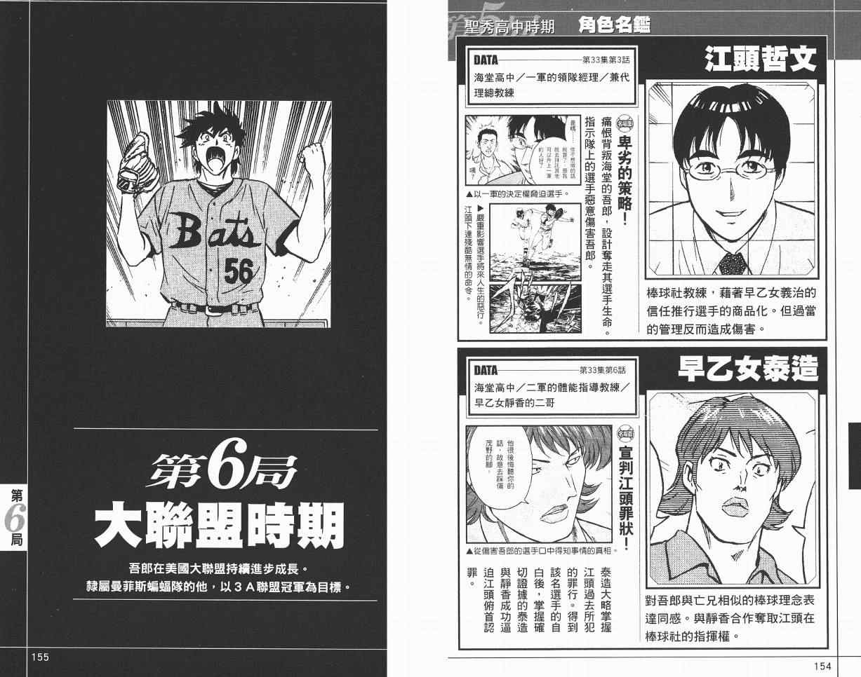 《棒球大联盟》漫画最新章节角色名鉴免费下拉式在线观看章节第【79】张图片