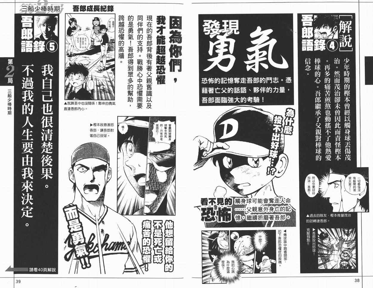 《棒球大联盟》漫画最新章节角色名鉴免费下拉式在线观看章节第【21】张图片