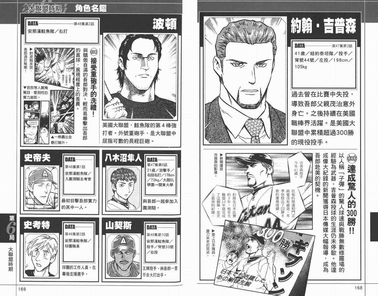 《棒球大联盟》漫画最新章节角色名鉴免费下拉式在线观看章节第【86】张图片