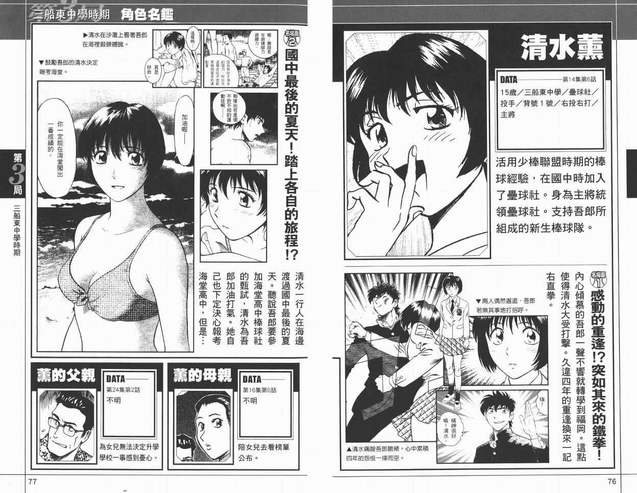 《棒球大联盟》漫画最新章节角色名鉴免费下拉式在线观看章节第【40】张图片