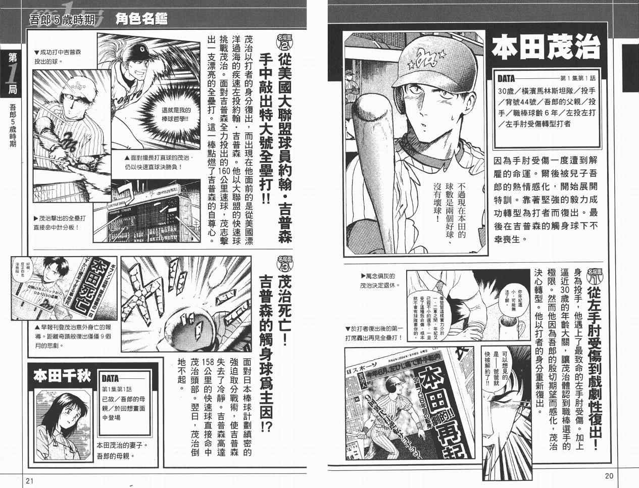 《棒球大联盟》漫画最新章节角色名鉴免费下拉式在线观看章节第【12】张图片