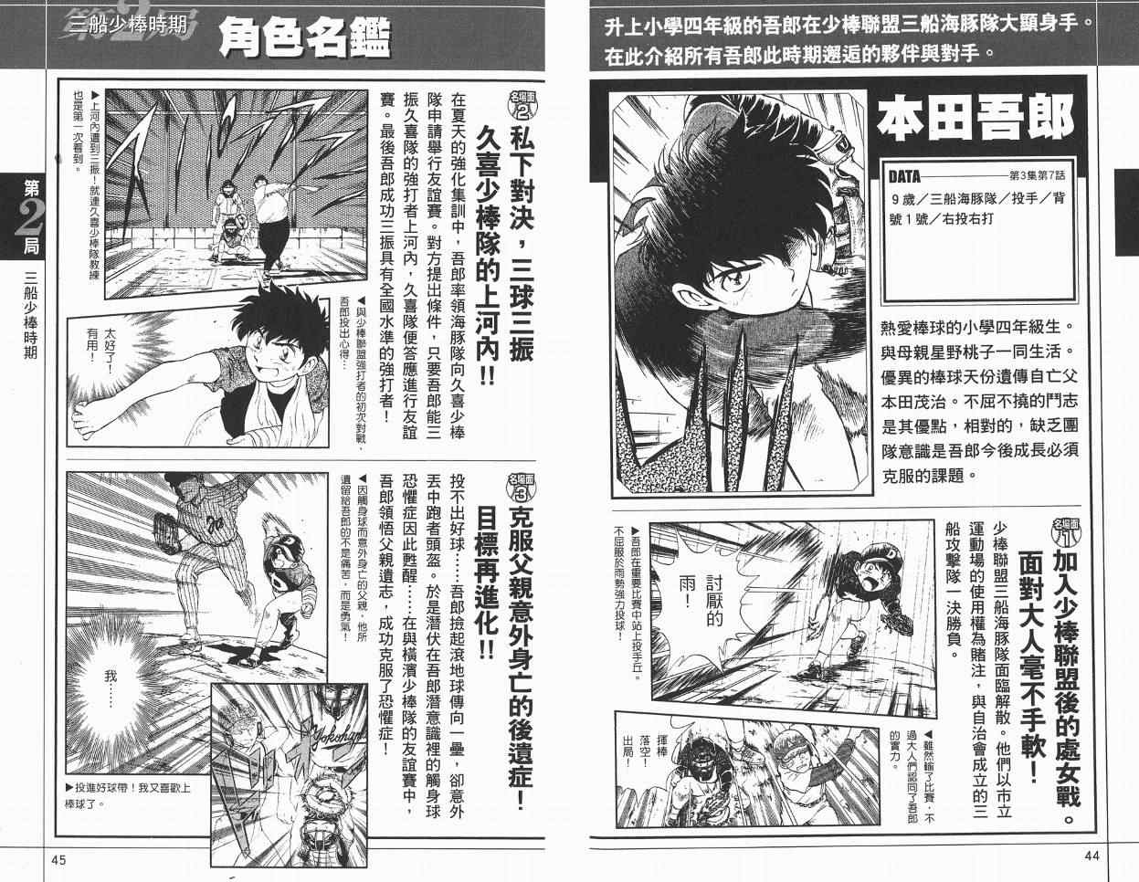 《棒球大联盟》漫画最新章节角色名鉴免费下拉式在线观看章节第【24】张图片