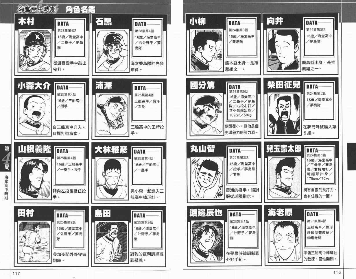 《棒球大联盟》漫画最新章节角色名鉴免费下拉式在线观看章节第【60】张图片