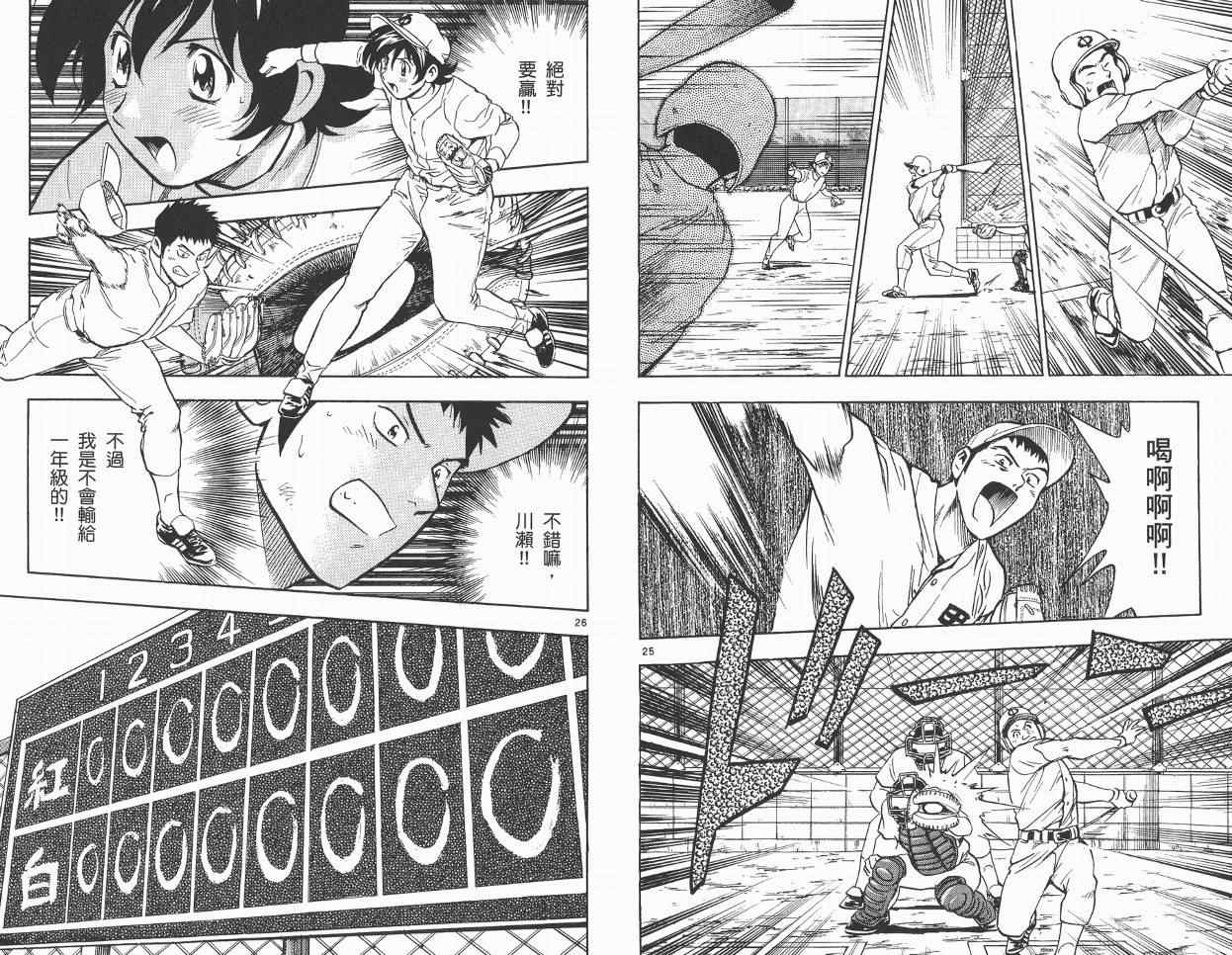 《棒球大联盟》漫画最新章节角色名鉴免费下拉式在线观看章节第【113】张图片