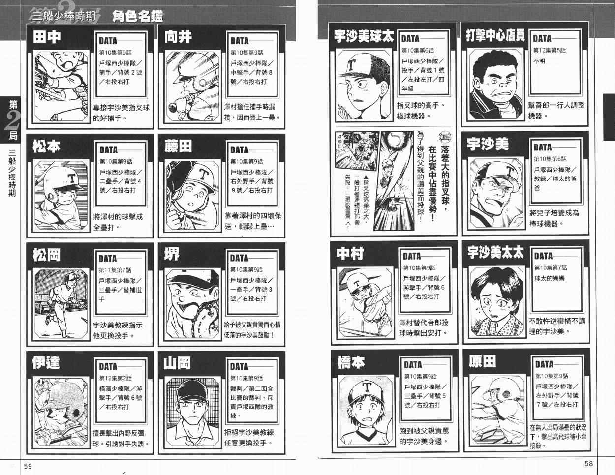 《棒球大联盟》漫画最新章节角色名鉴免费下拉式在线观看章节第【31】张图片