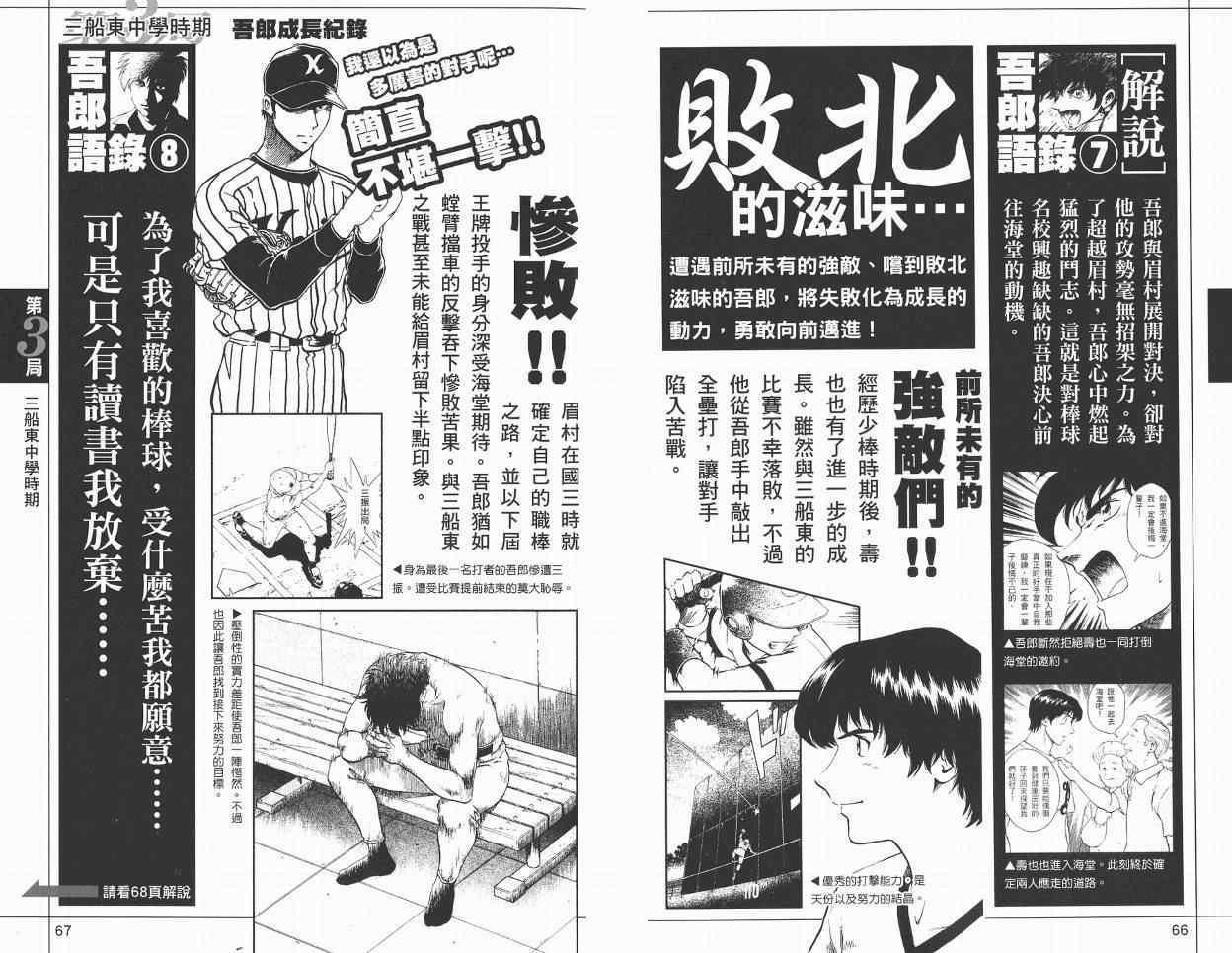 《棒球大联盟》漫画最新章节角色名鉴免费下拉式在线观看章节第【35】张图片