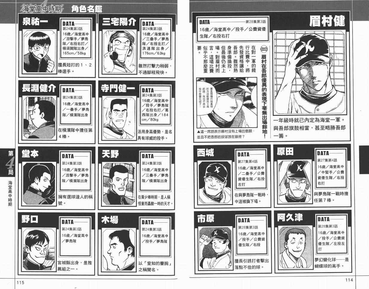 《棒球大联盟》漫画最新章节角色名鉴免费下拉式在线观看章节第【59】张图片