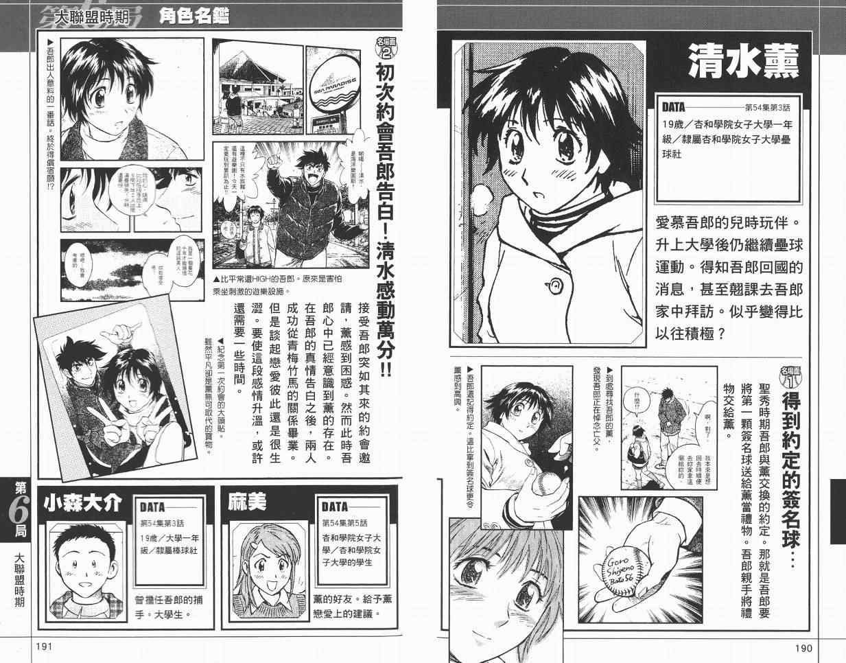 《棒球大联盟》漫画最新章节角色名鉴免费下拉式在线观看章节第【97】张图片