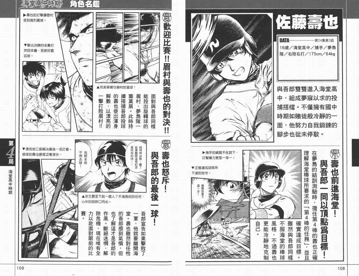 《棒球大联盟》漫画最新章节角色名鉴免费下拉式在线观看章节第【56】张图片