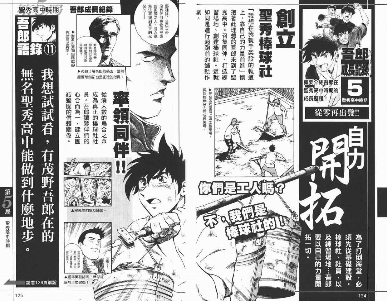 《棒球大联盟》漫画最新章节角色名鉴免费下拉式在线观看章节第【64】张图片