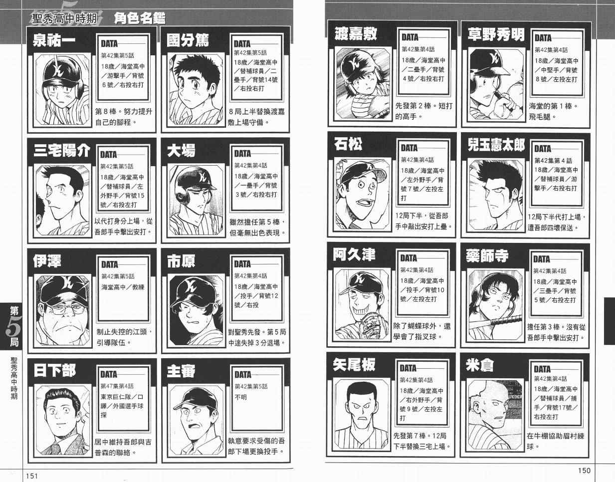《棒球大联盟》漫画最新章节角色名鉴免费下拉式在线观看章节第【77】张图片
