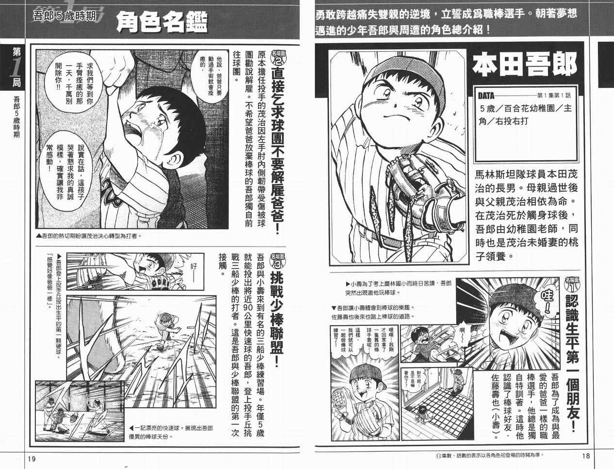 《棒球大联盟》漫画最新章节角色名鉴免费下拉式在线观看章节第【11】张图片