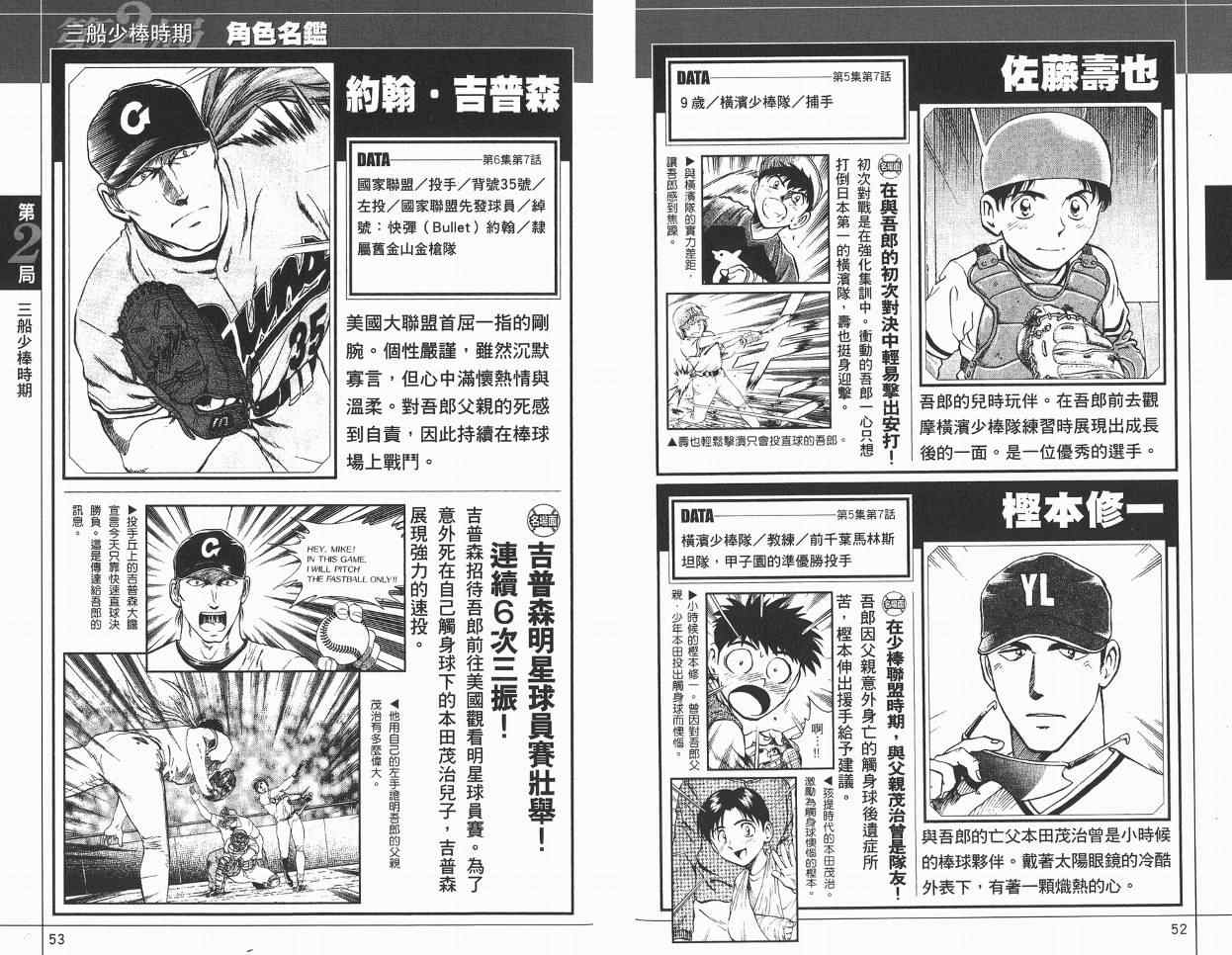 《棒球大联盟》漫画最新章节角色名鉴免费下拉式在线观看章节第【28】张图片