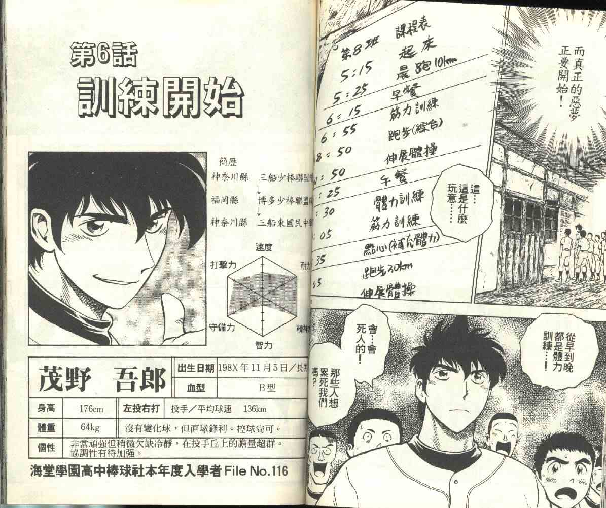 《棒球大联盟》漫画最新章节第24卷免费下拉式在线观看章节第【54】张图片