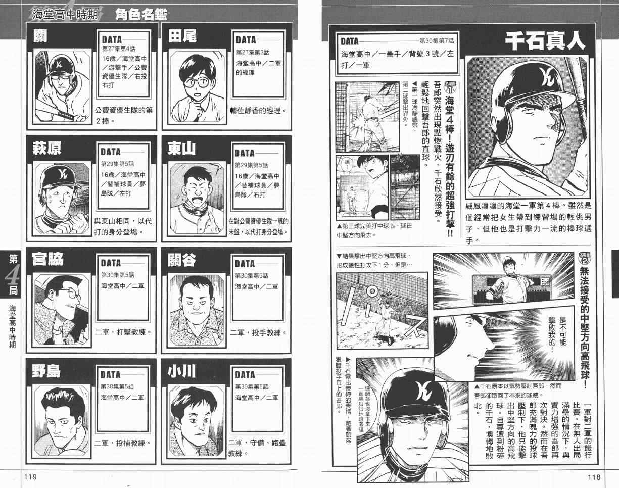 《棒球大联盟》漫画最新章节角色名鉴免费下拉式在线观看章节第【61】张图片