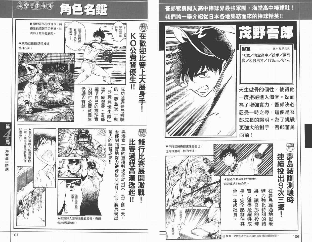《棒球大联盟》漫画最新章节角色名鉴免费下拉式在线观看章节第【55】张图片