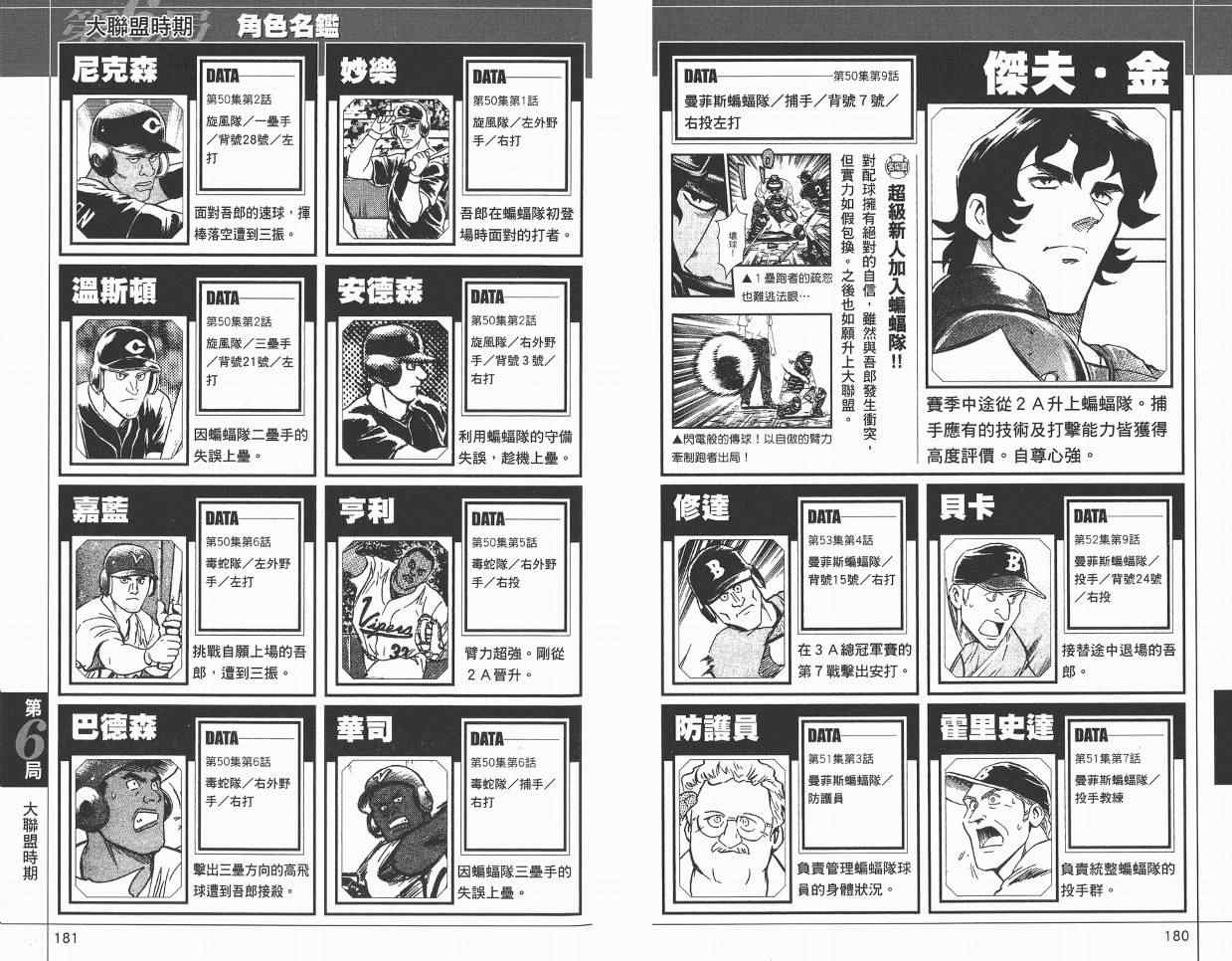 《棒球大联盟》漫画最新章节角色名鉴免费下拉式在线观看章节第【92】张图片