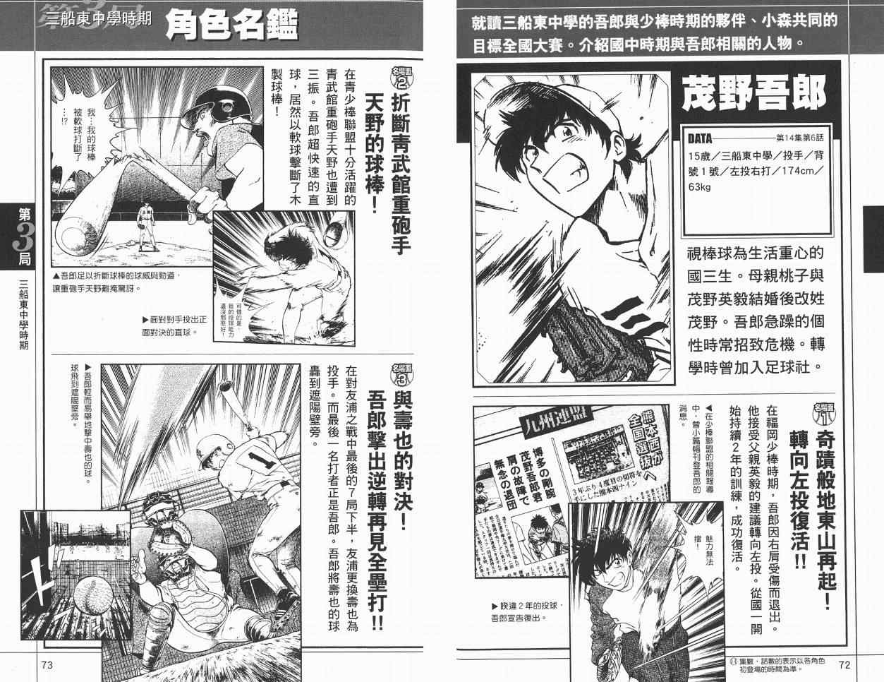 《棒球大联盟》漫画最新章节角色名鉴免费下拉式在线观看章节第【38】张图片