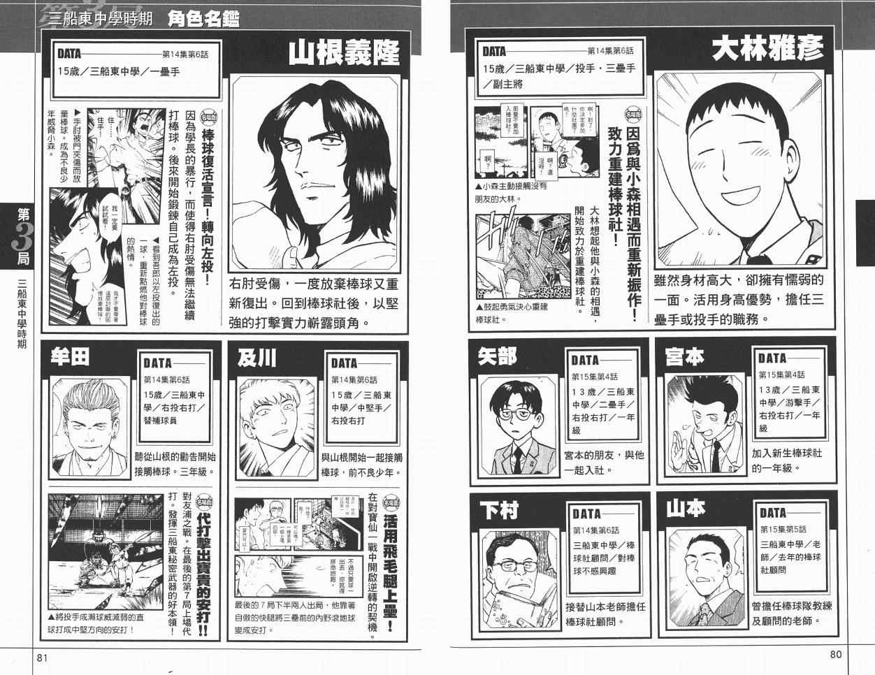 《棒球大联盟》漫画最新章节角色名鉴免费下拉式在线观看章节第【42】张图片