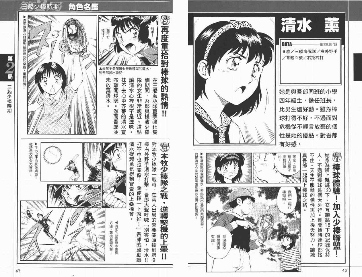 《棒球大联盟》漫画最新章节角色名鉴免费下拉式在线观看章节第【25】张图片