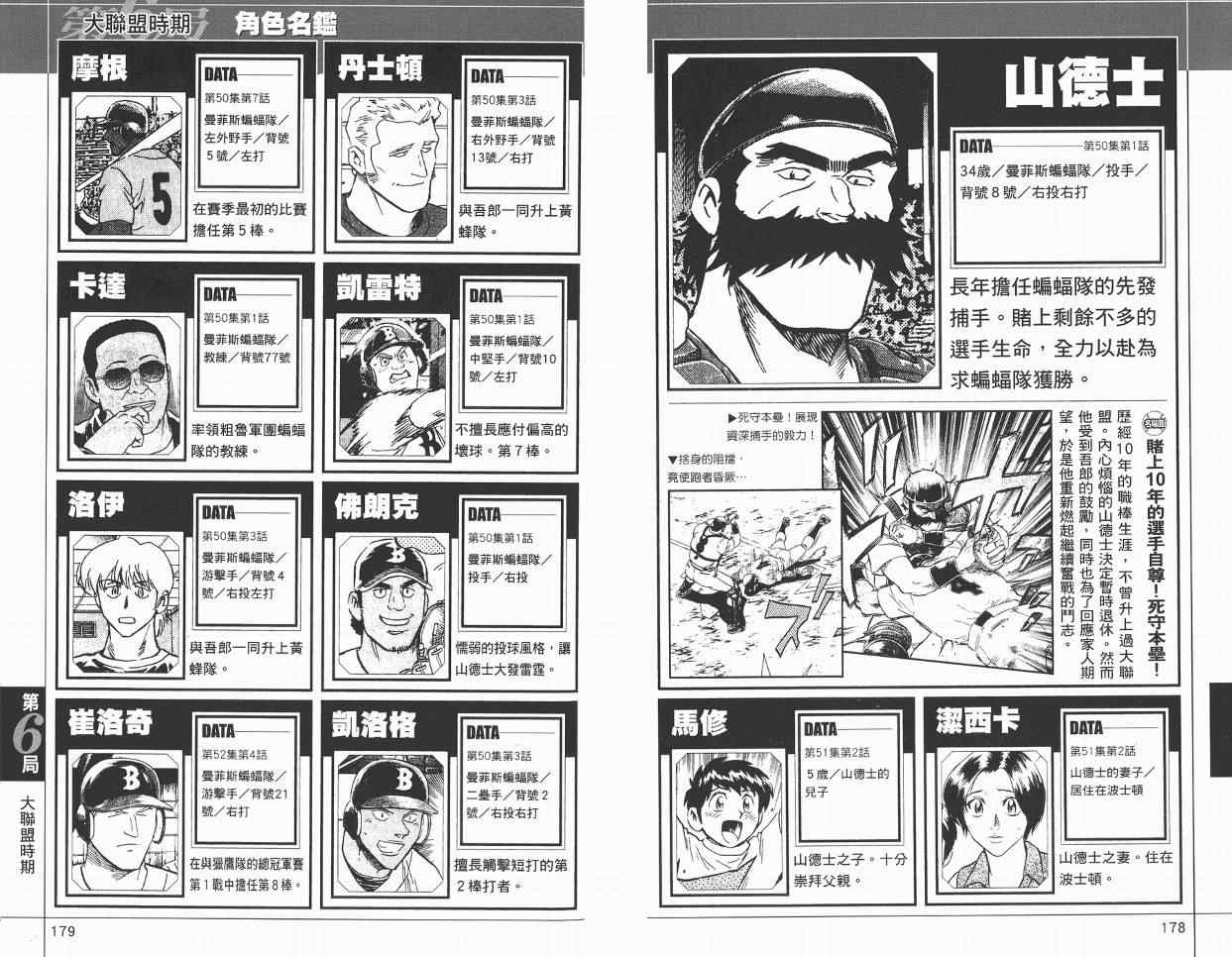 《棒球大联盟》漫画最新章节角色名鉴免费下拉式在线观看章节第【91】张图片