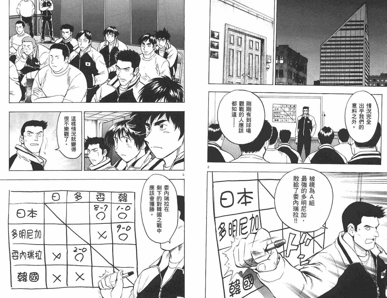 《棒球大联盟》漫画最新章节第58卷免费下拉式在线观看章节第【88】张图片