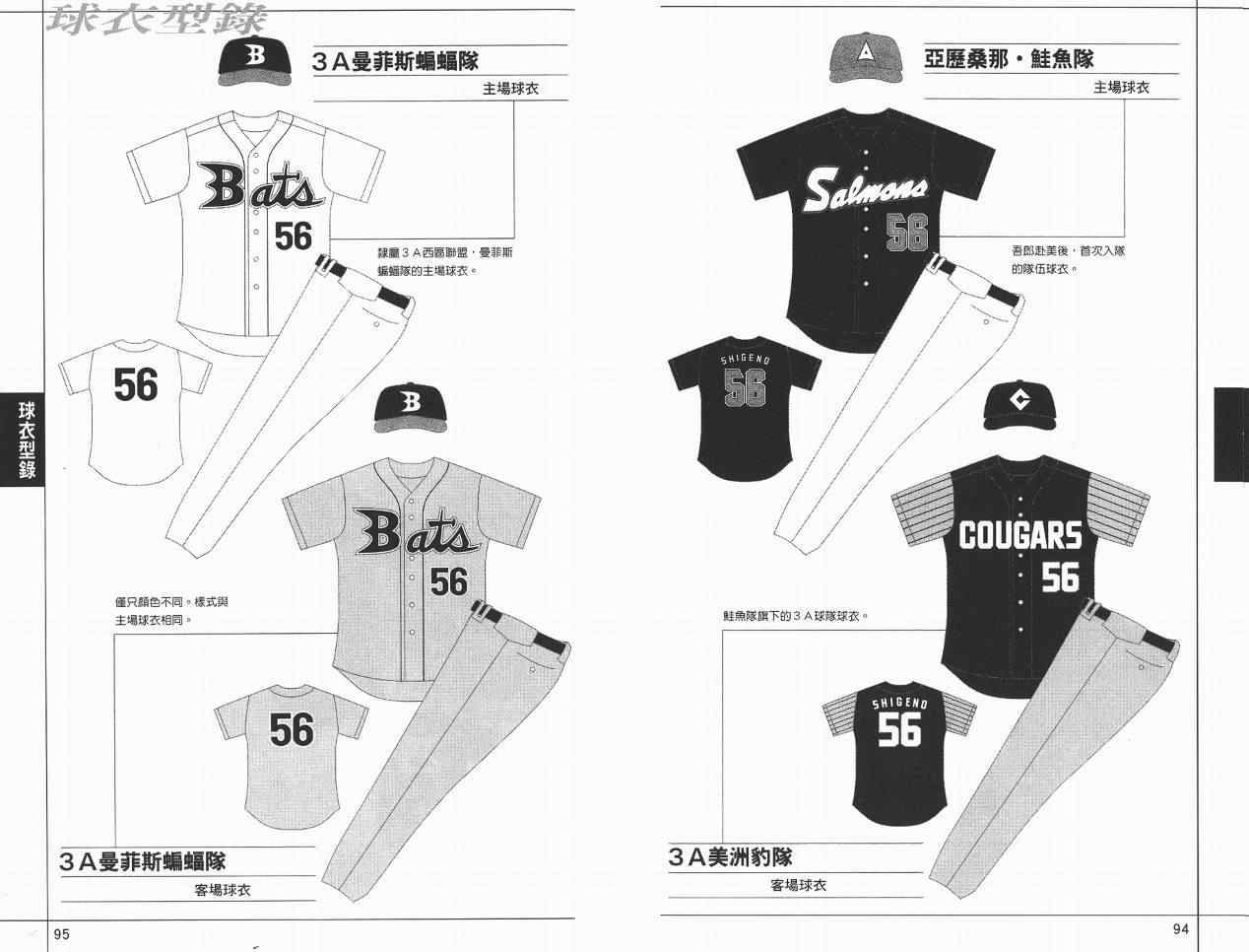 《棒球大联盟》漫画最新章节角色名鉴免费下拉式在线观看章节第【49】张图片