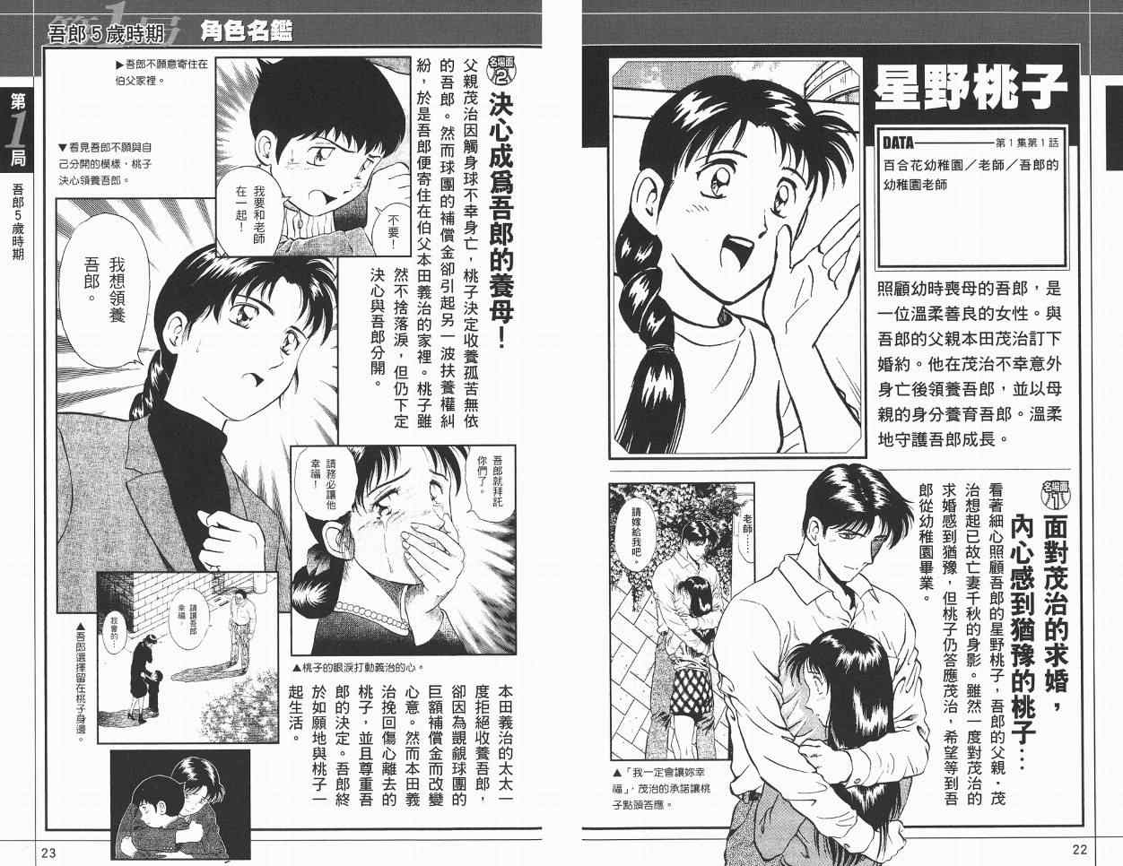 《棒球大联盟》漫画最新章节角色名鉴免费下拉式在线观看章节第【13】张图片