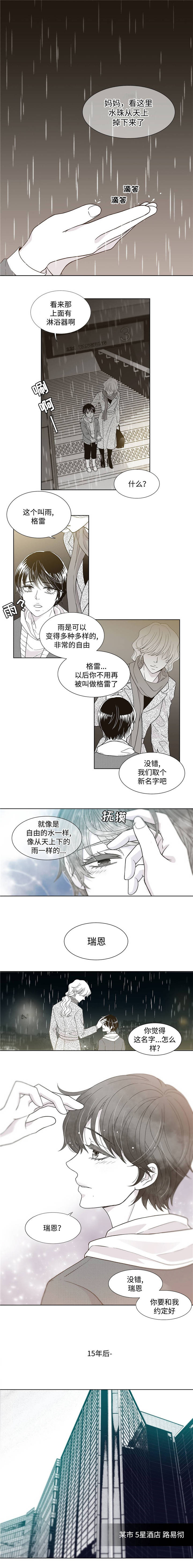 《瑞恩的选择》漫画最新章节第1话免费下拉式在线观看章节第【1】张图片