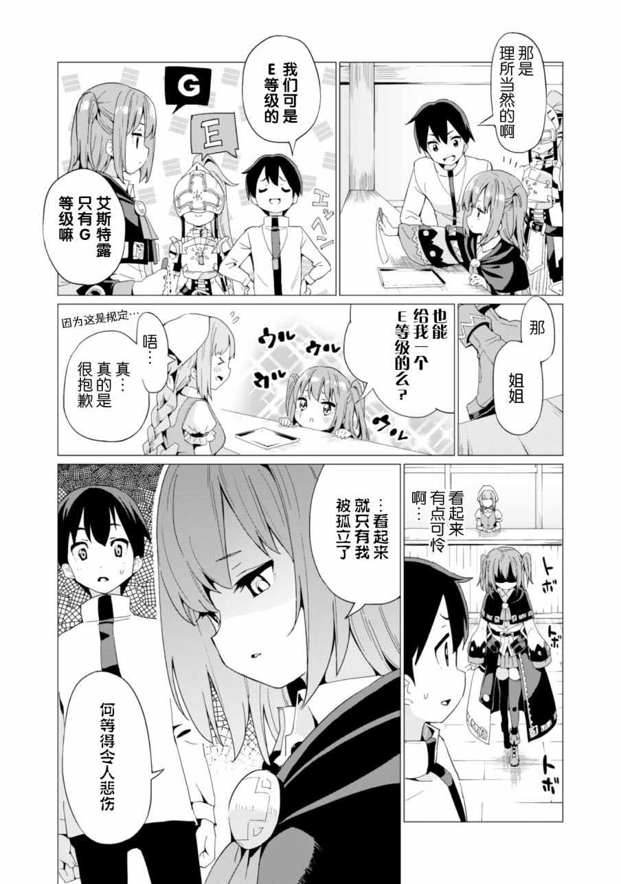 《通过扭蛋增加同伴，做成最强美少女军团》漫画最新章节第7话免费下拉式在线观看章节第【20】张图片