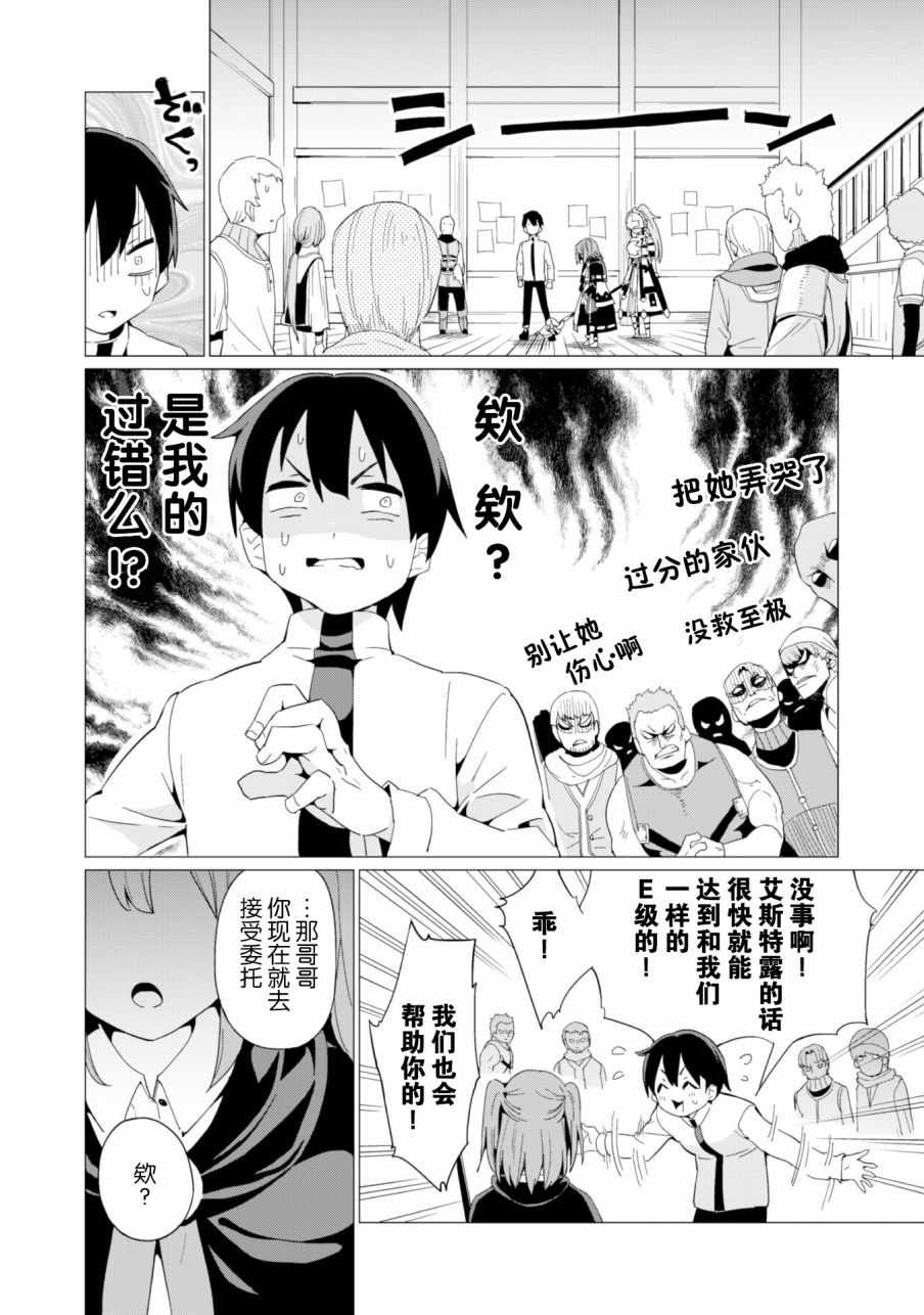 《通过扭蛋增加同伴，做成最强美少女军团》漫画最新章节第7话免费下拉式在线观看章节第【21】张图片