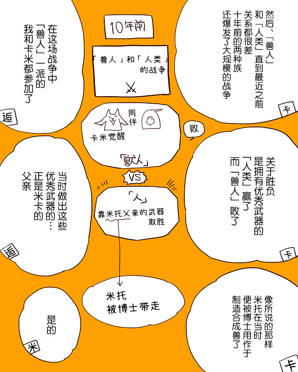 《杀人狼与不死之身的少女》漫画最新章节番外免费下拉式在线观看章节第【5】张图片