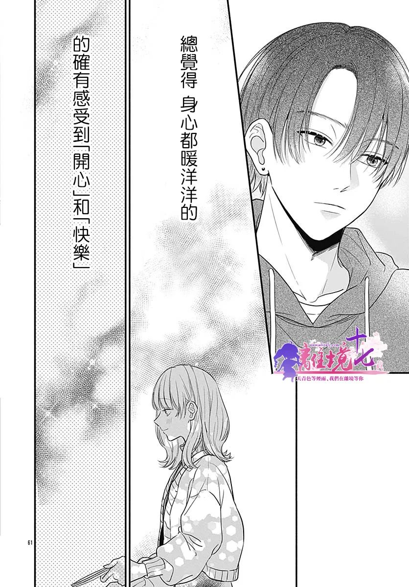 《完美支配》漫画最新章节第1话免费下拉式在线观看章节第【61】张图片