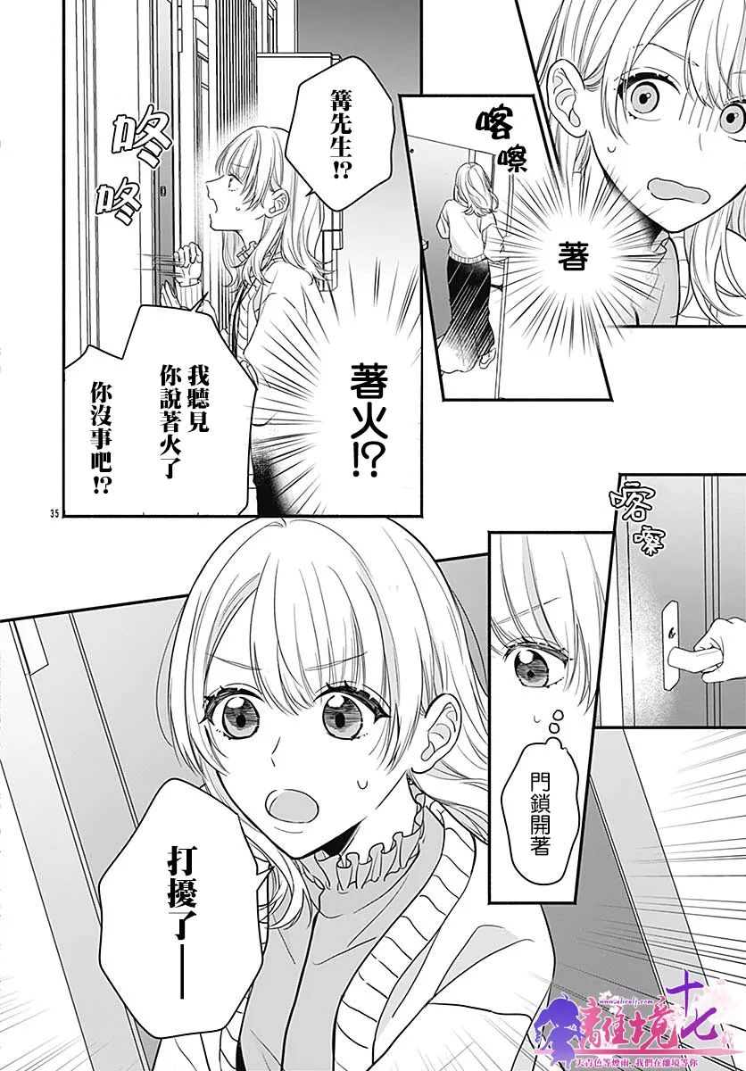 《完美支配》漫画最新章节第1话免费下拉式在线观看章节第【35】张图片