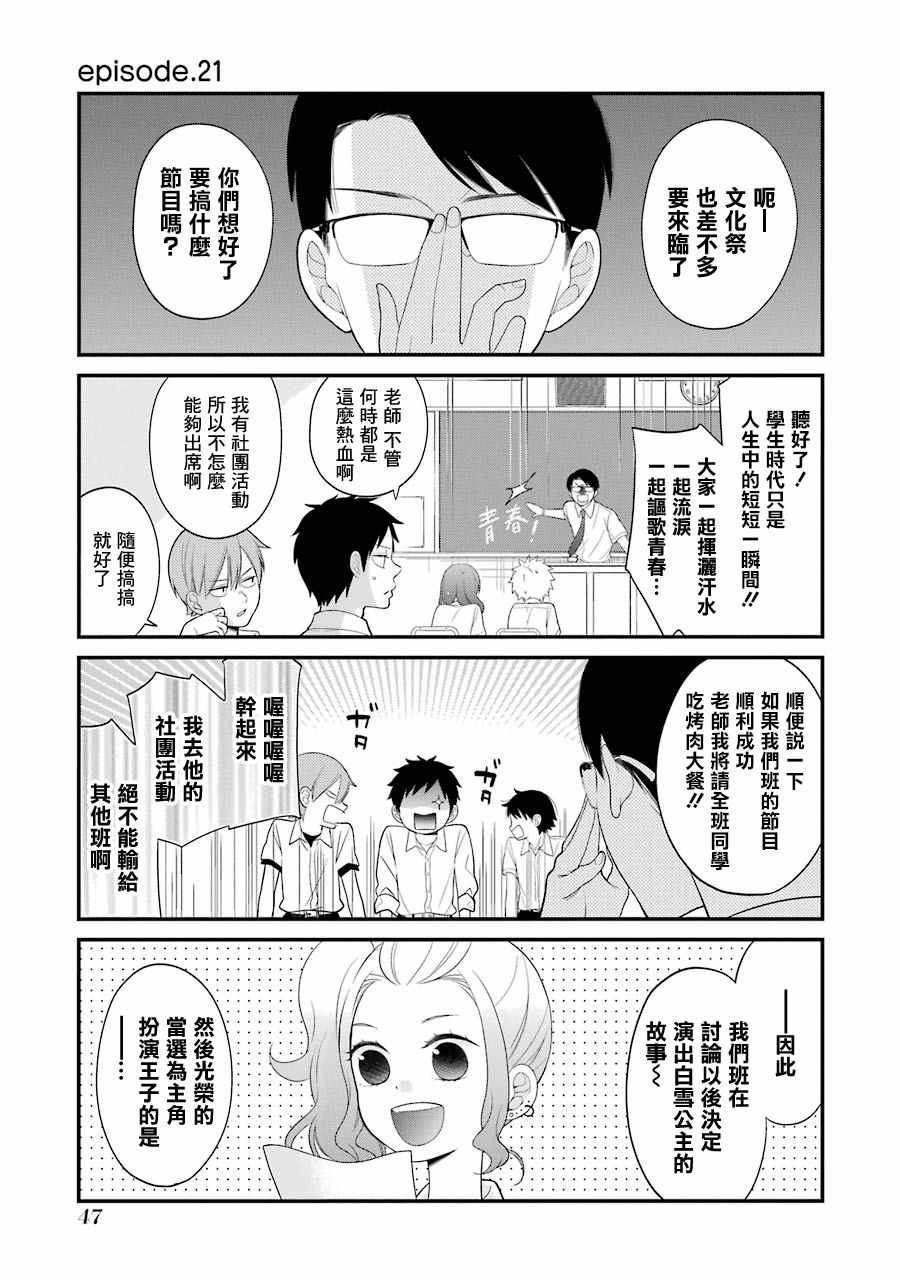 《久住君，会察言观色吗》漫画最新章节第21话免费下拉式在线观看章节第【1】张图片