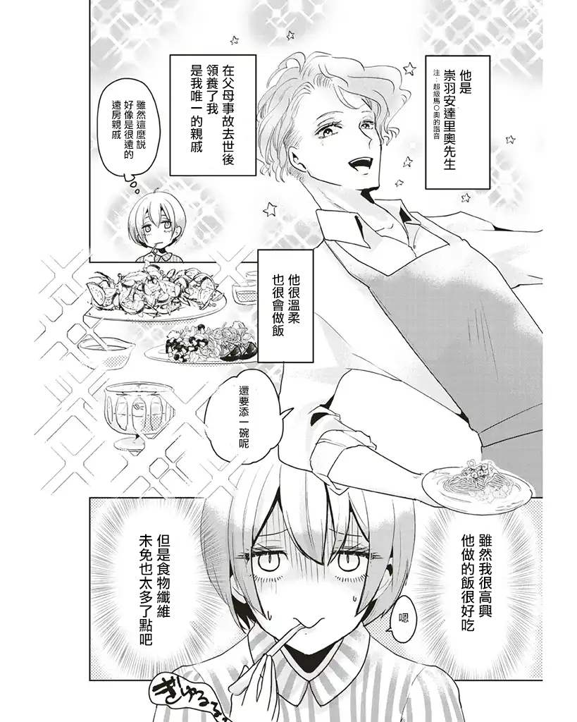 《霸道总攻大人与穿越时空的我》漫画最新章节第2话免费下拉式在线观看章节第【2】张图片