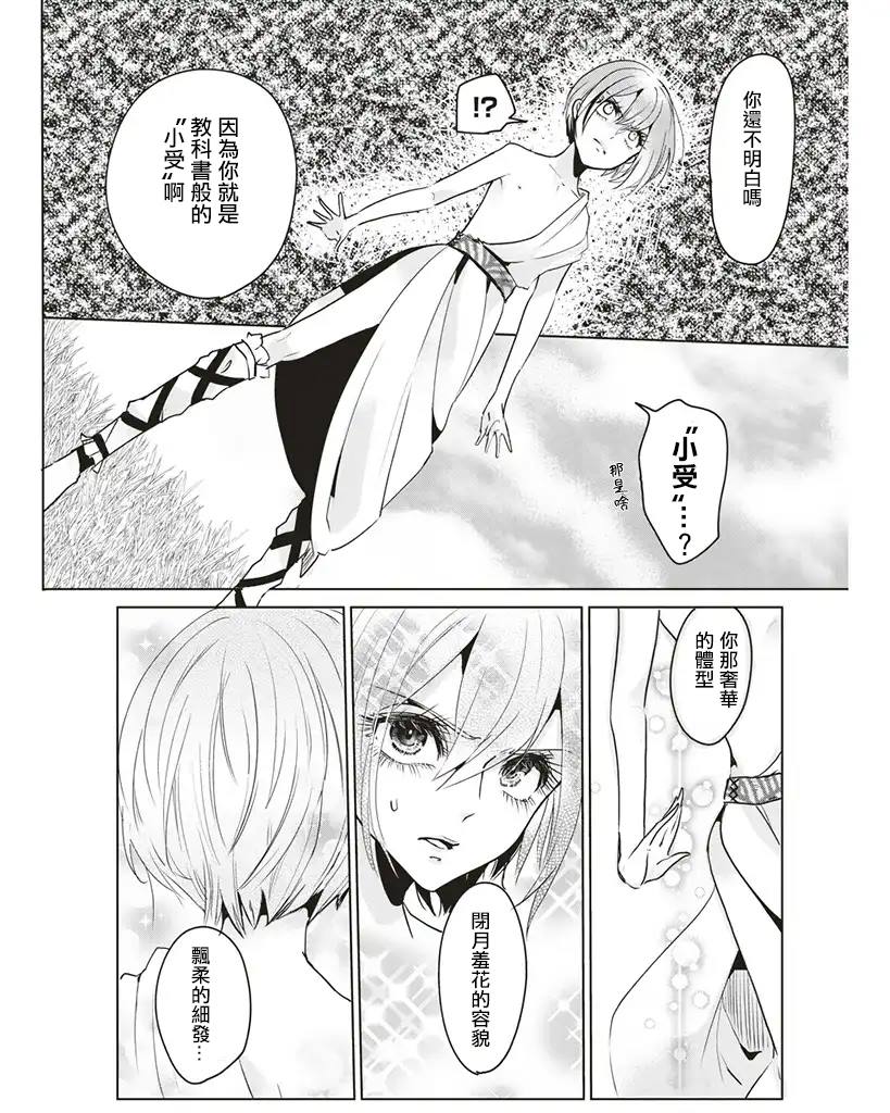 《霸道总攻大人与穿越时空的我》漫画最新章节第6话免费下拉式在线观看章节第【4】张图片